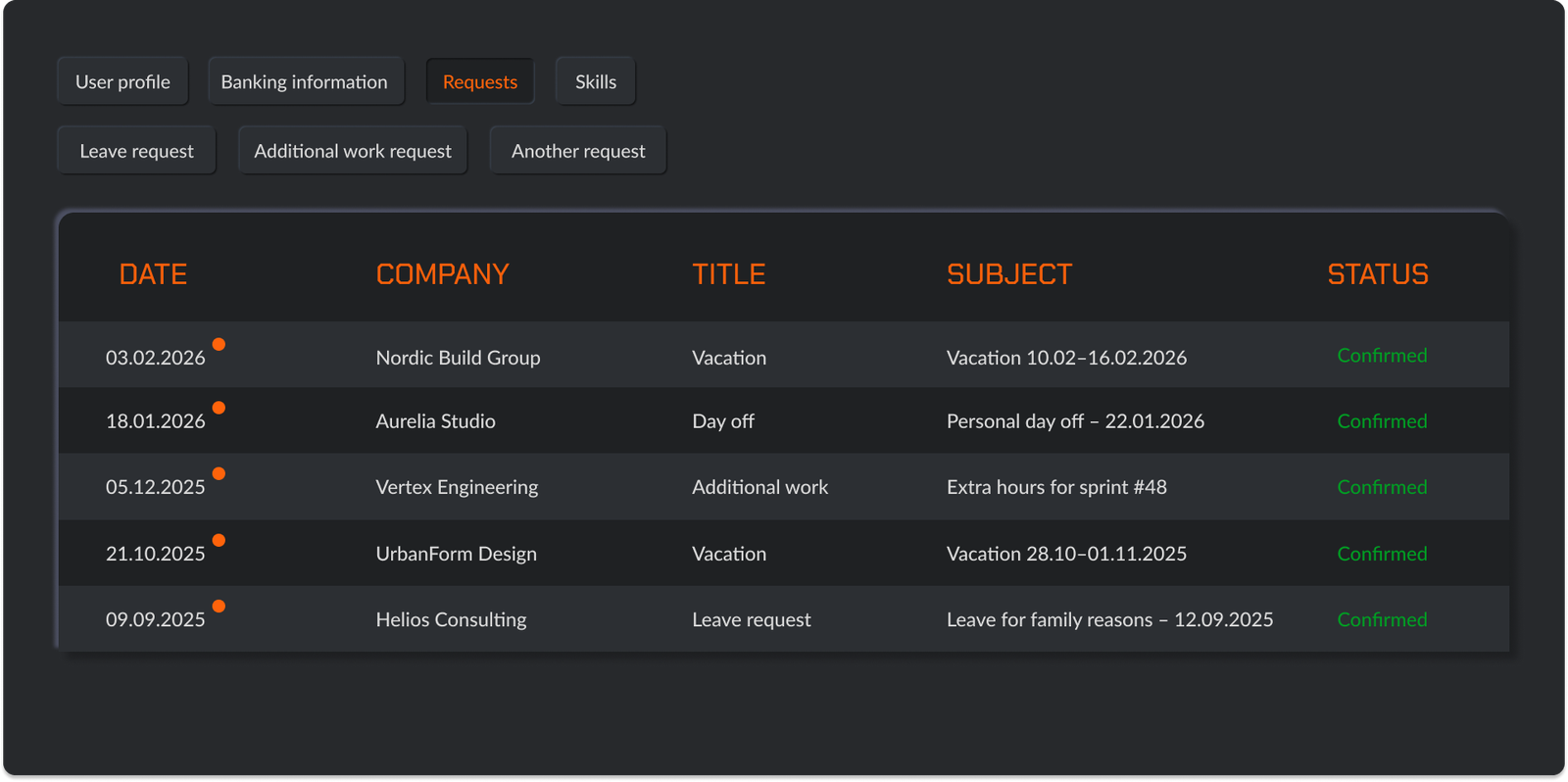 jot app employee request