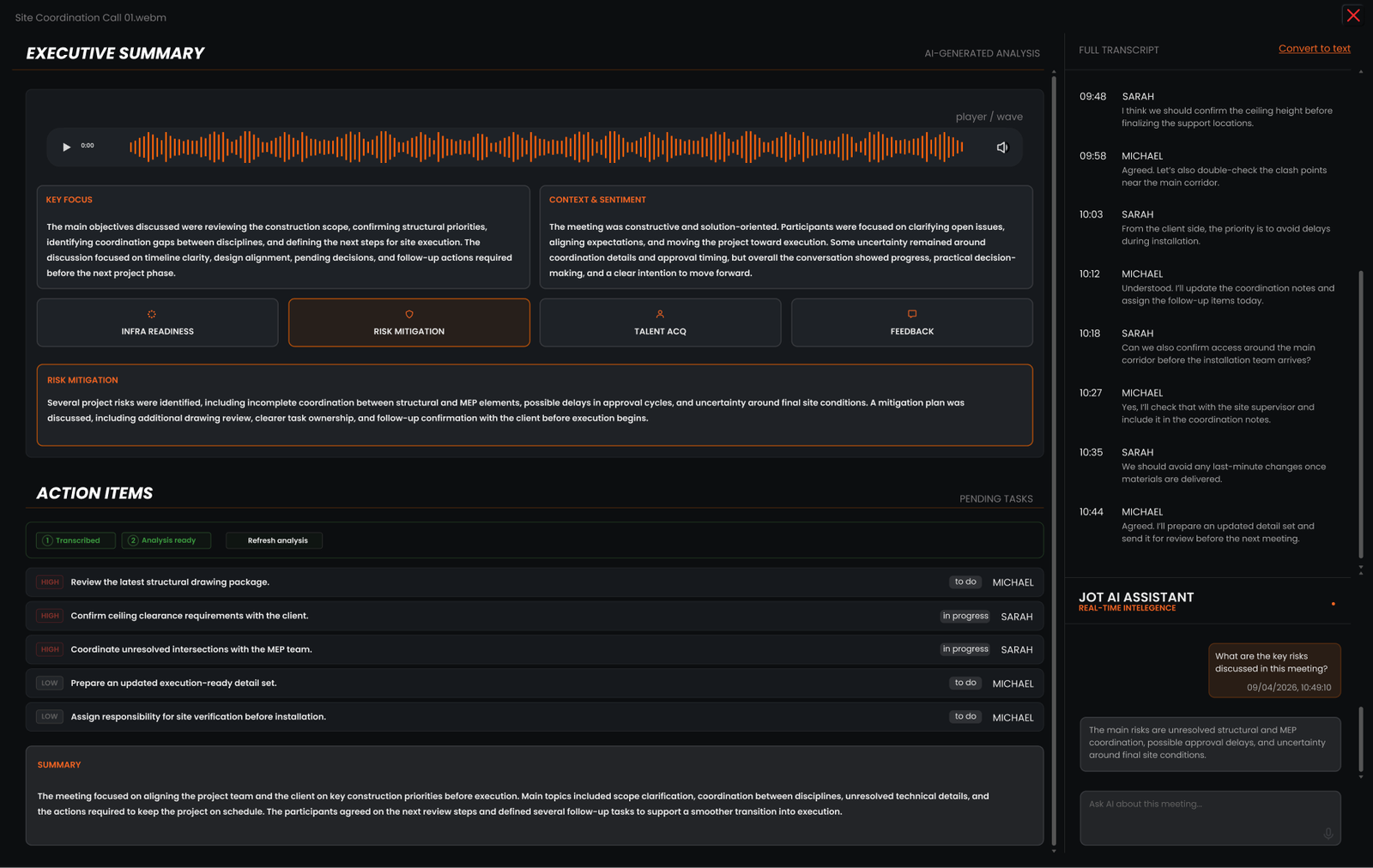 AI-POWERED PROJECT MANAGEMENT