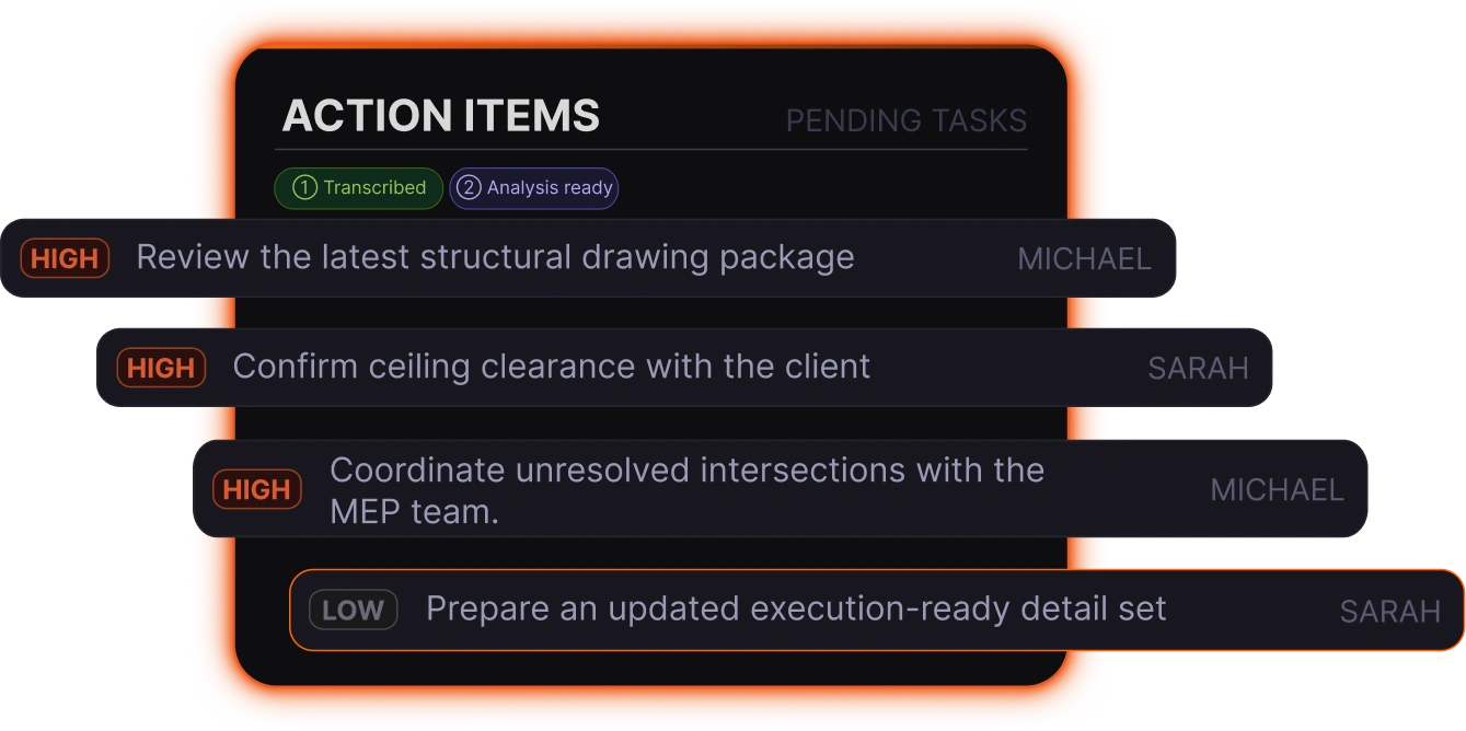 J.O.T APP action items list with high and low priority tasks in AI project management tools