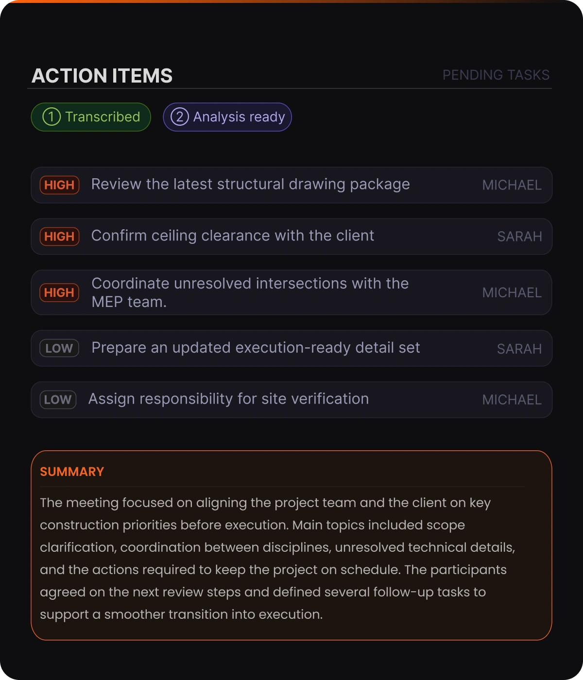 J.O.T APP meeting action items and summary block within AI project management tools