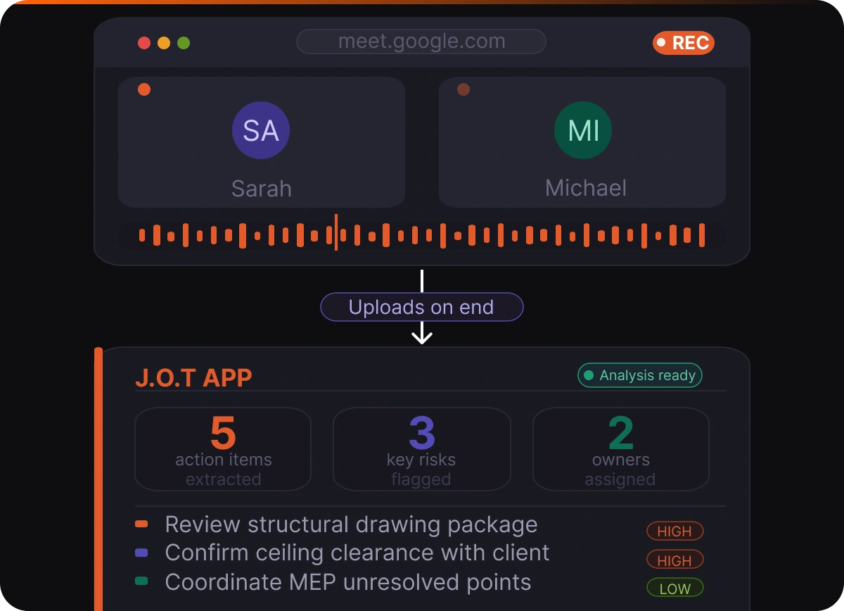 J.O.T APP AI meeting summary and extraction feature within AI project management tools