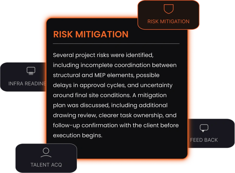 J.O.T APP risk mitigation analyzer with dynamic contextual tags in AI project management tools