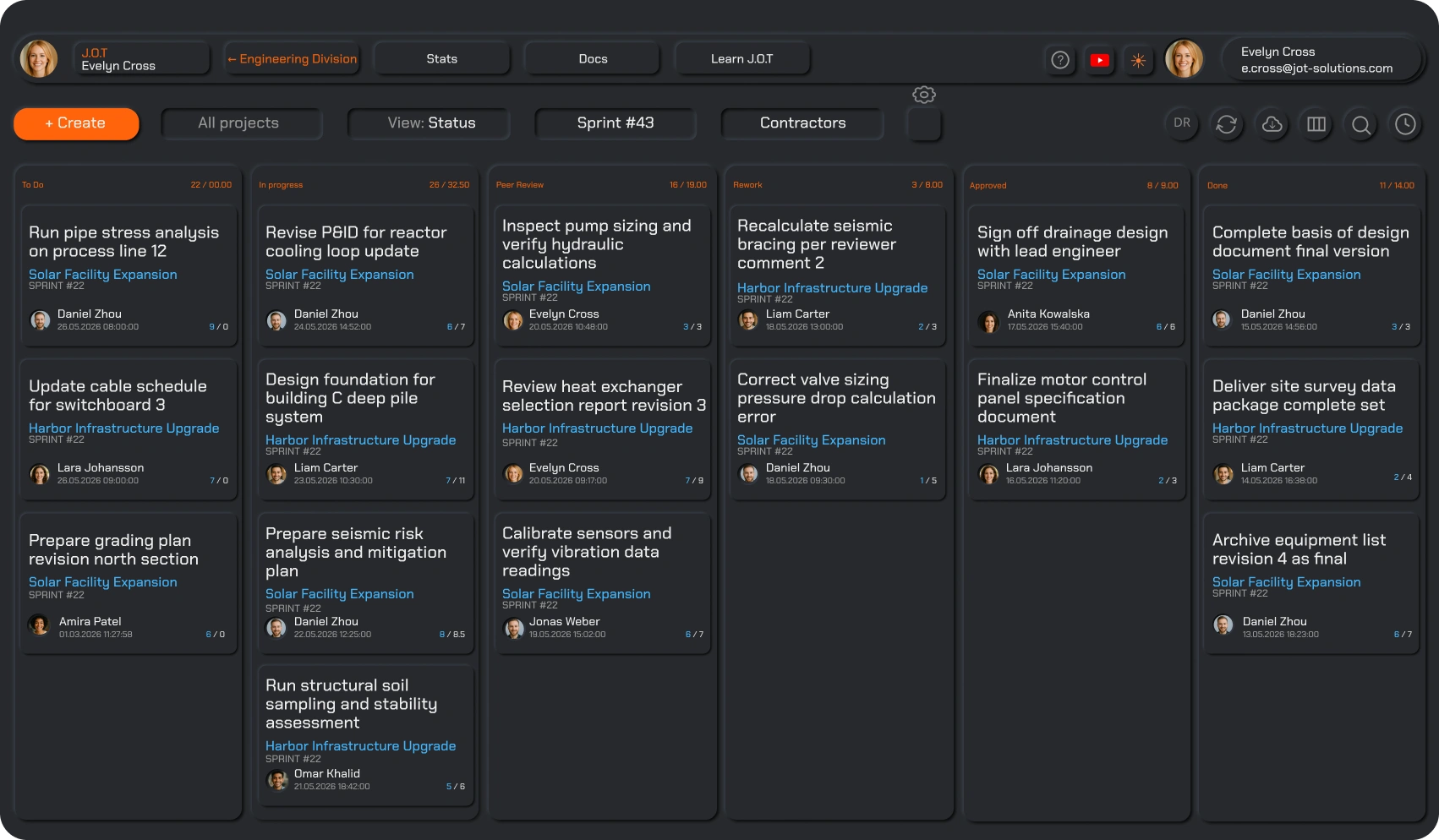 J.O.T APP kanban board example — engineering operations sprint
