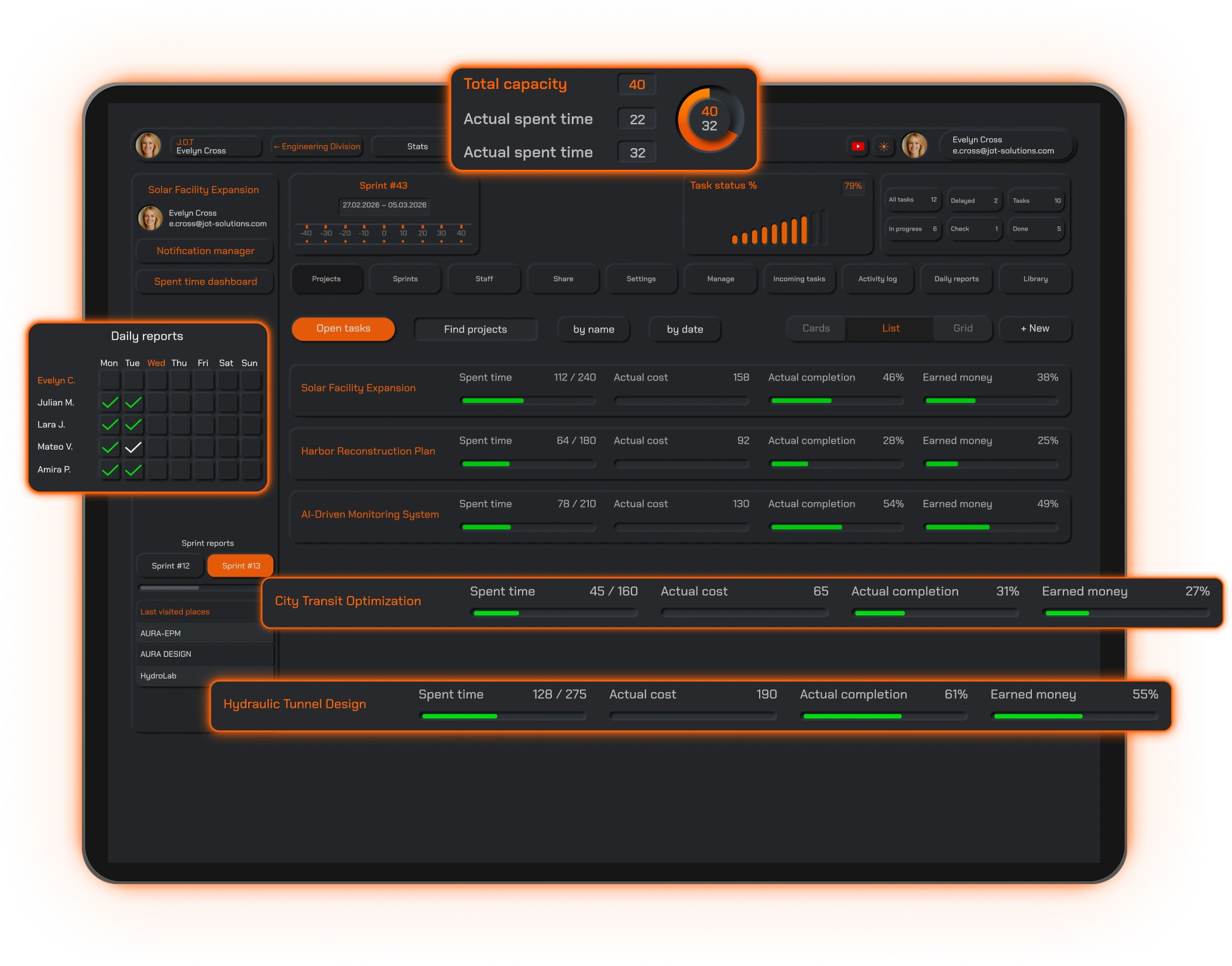 J.O.T APP enterprise project portfolio management software platform